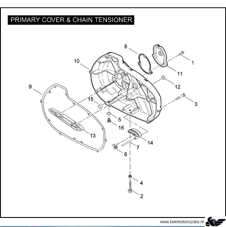 TWIN Motorcycles - Buell parts